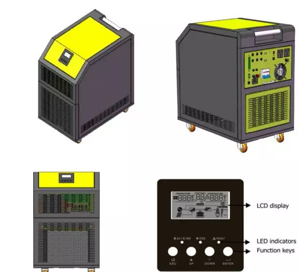 離網(wǎng)型太陽能發(fā)電系統(tǒng)如何安裝