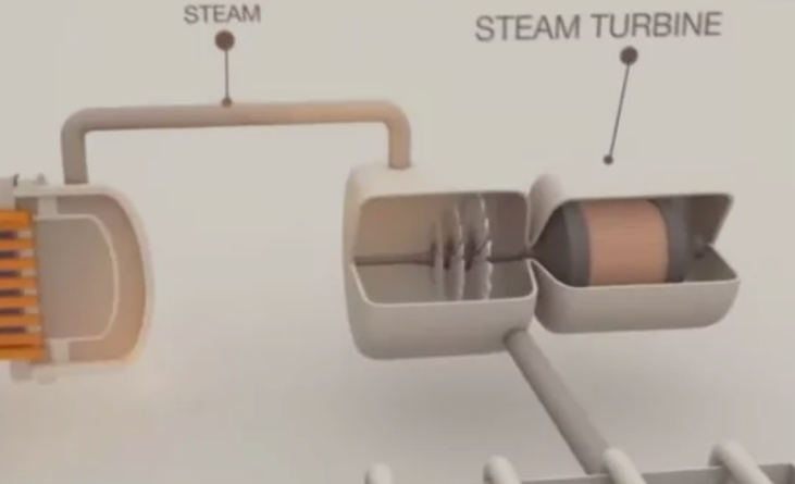 也是太陽能發電光熱發電為什么一直“未知”?(圖1) 太陽能發電光伏